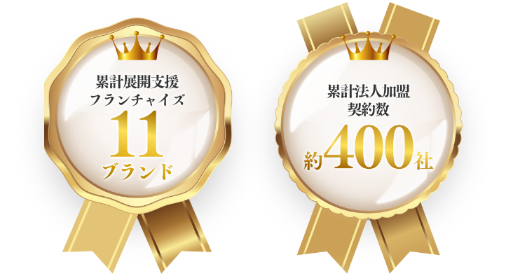 累計展開支援フランチャイズ　累計法人加盟契約数